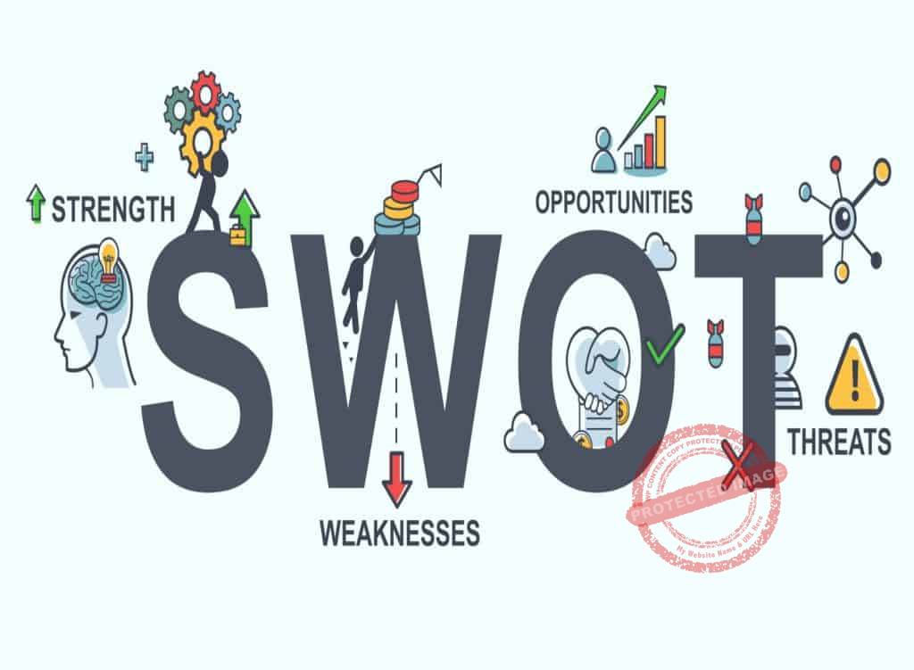 How To Conduct A Personal SWOT Analysis