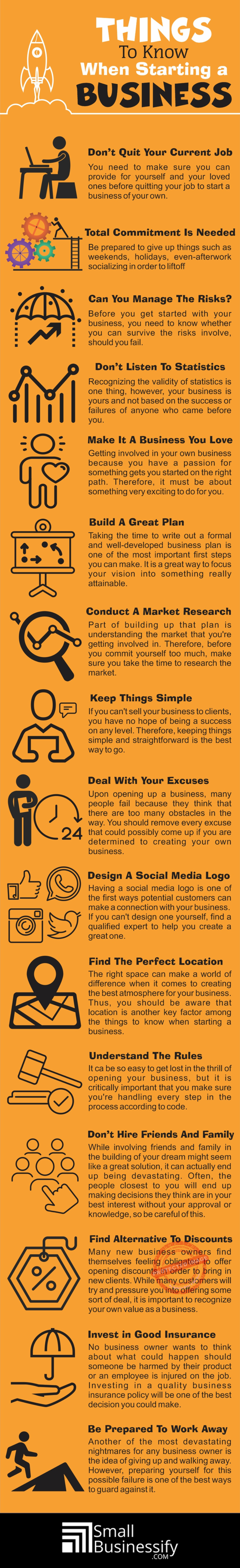 Things to know when starting a business infographic