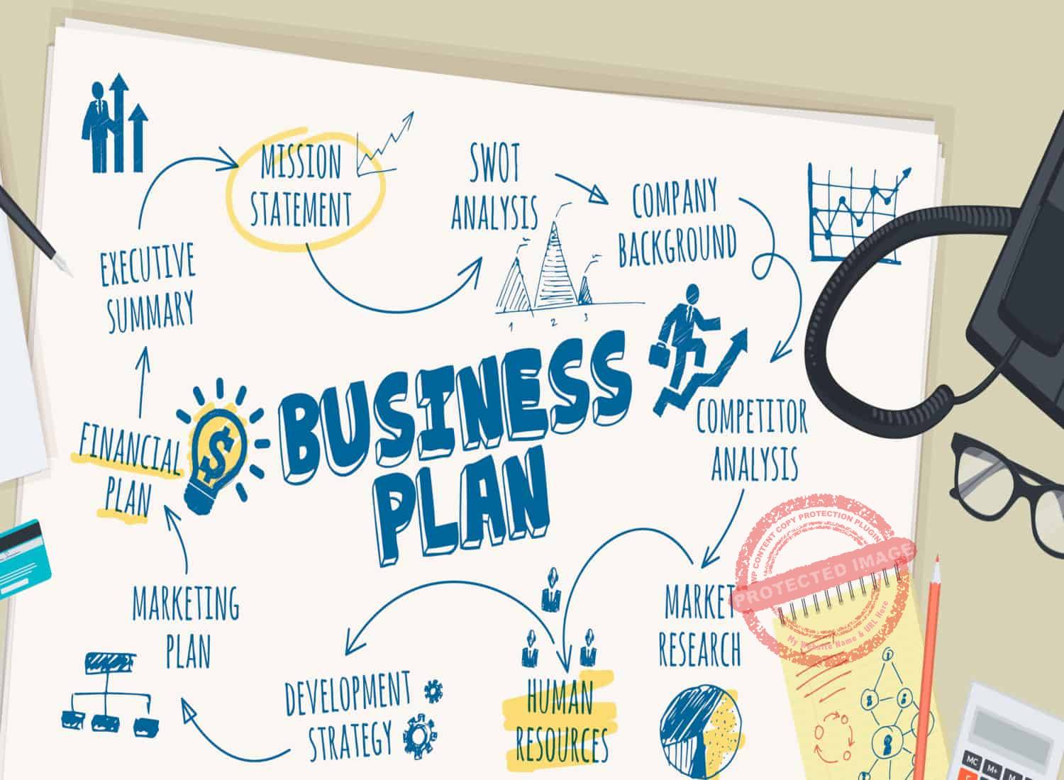 five year business plan goals