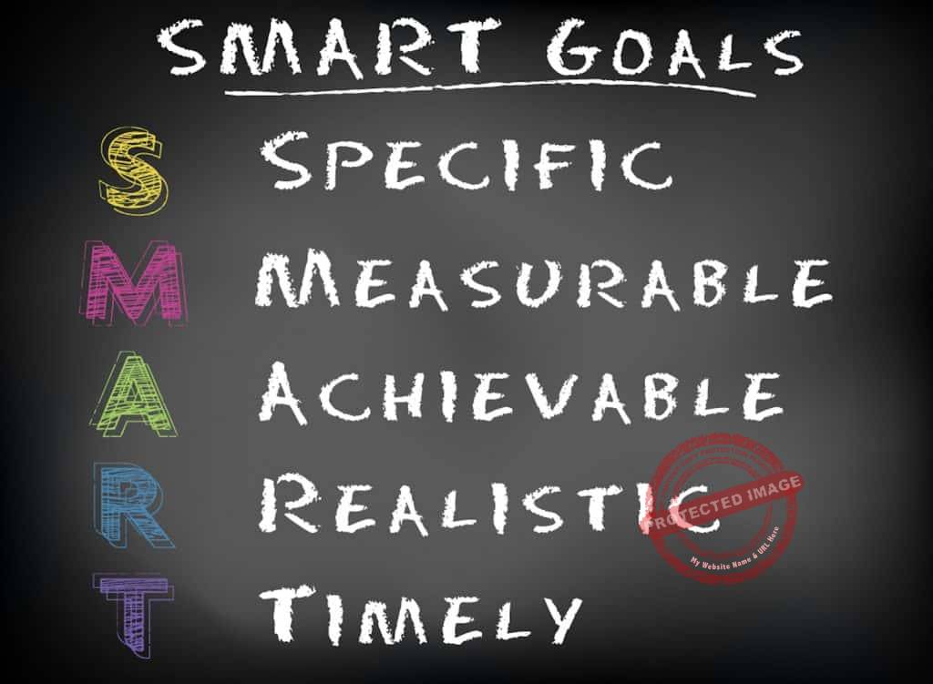 Ways to set goals for your small business 2