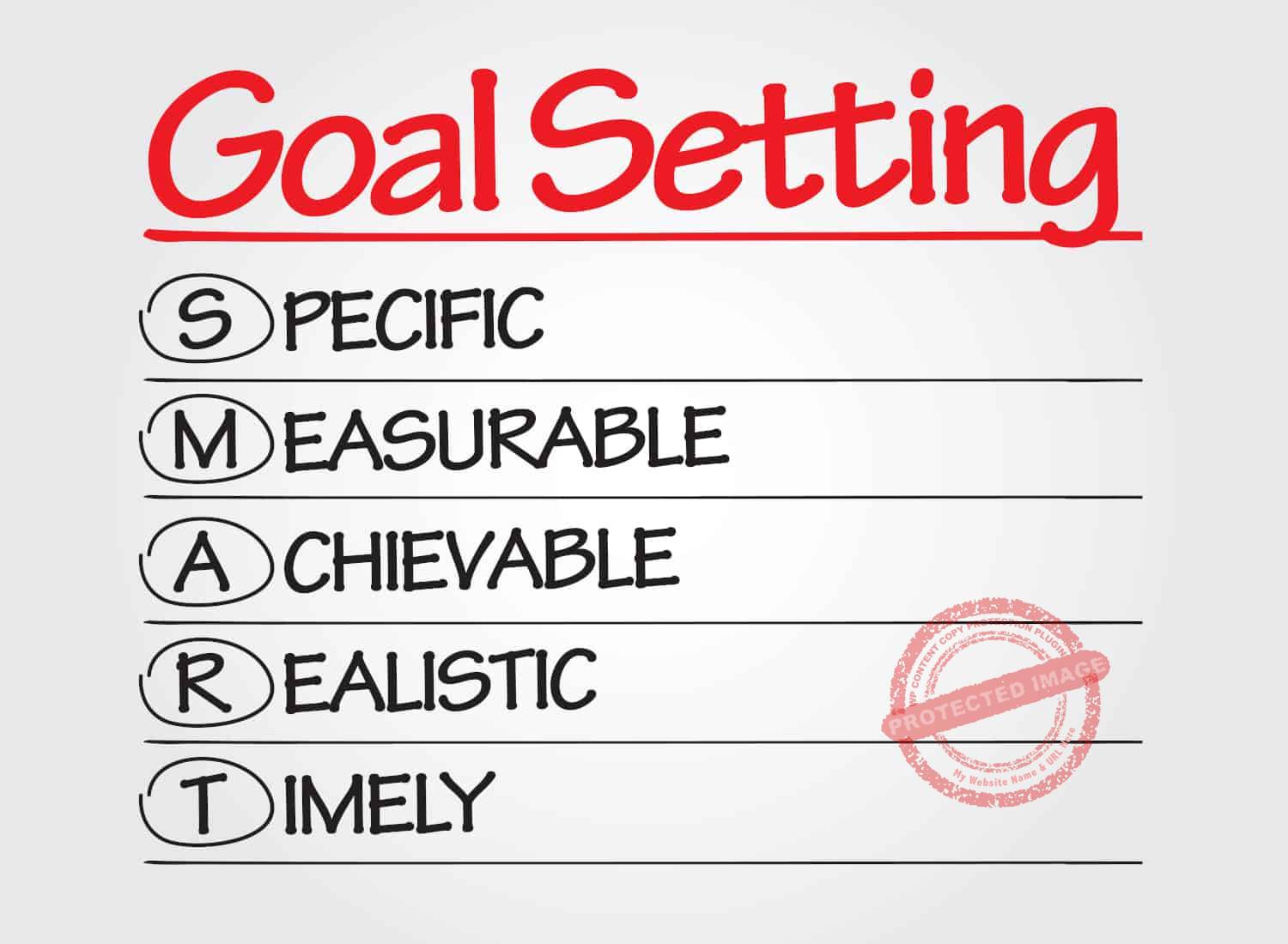 How to Set and Achieve Goals for Your Small Business [ULTIMATE GUIDE