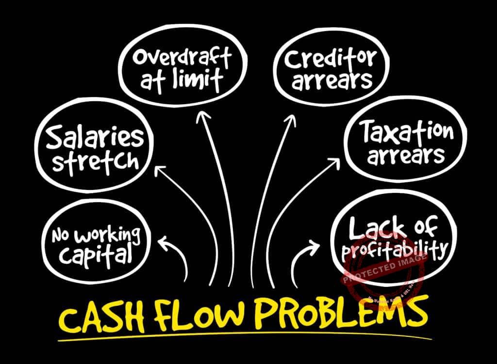 how to manage cash flow