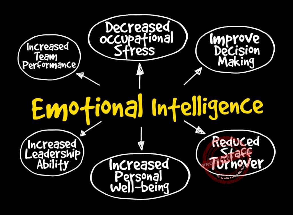 benefits of emotional intelligence