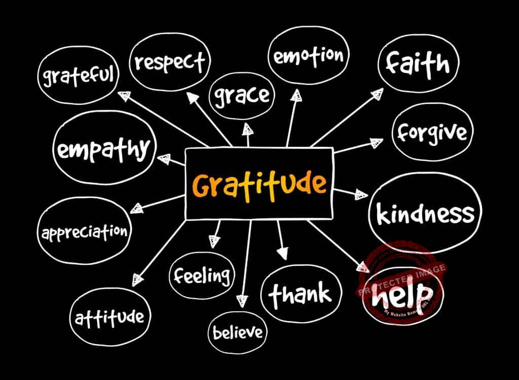 ways to become a more thankful person