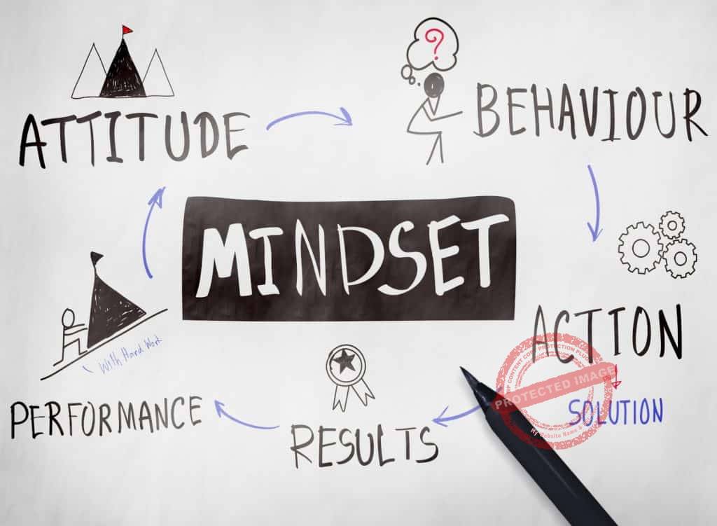 Ways To Boost Your Mindset For Success