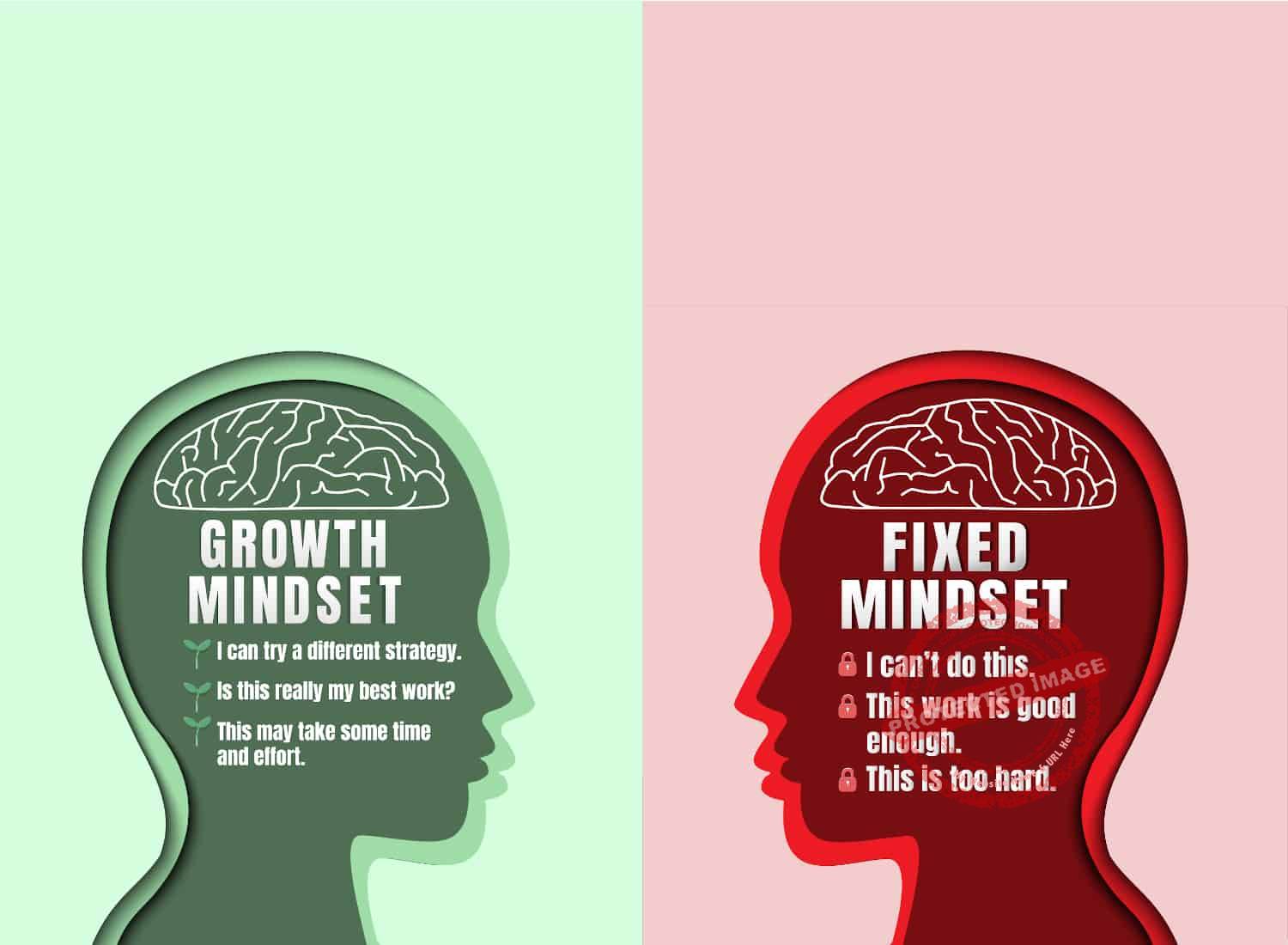 How To Improve Your Mindset [TIPS]- SmallBusinessify.com