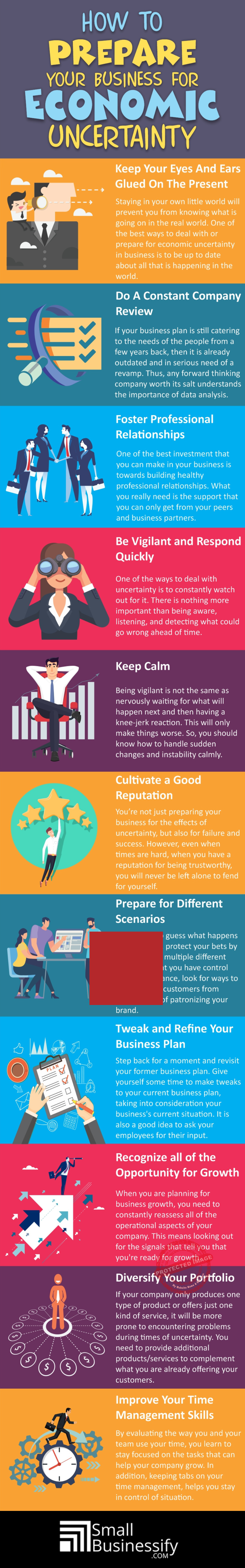 How To Prepare Your Business For Economic Uncertainty Infographic