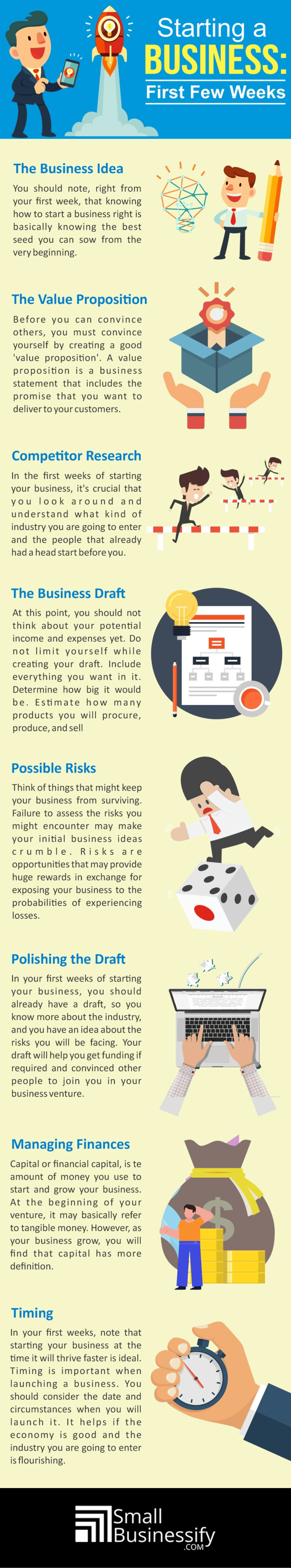 Starting a Business The First Few Weeks Infographic