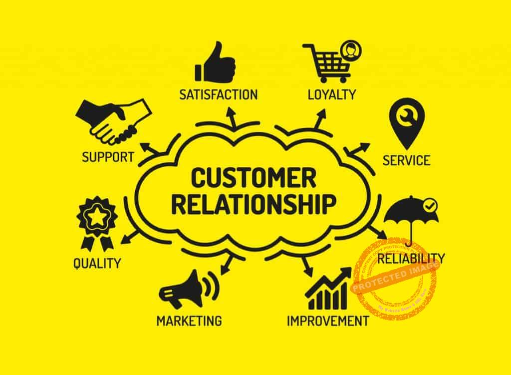 customer relationship management in business plan