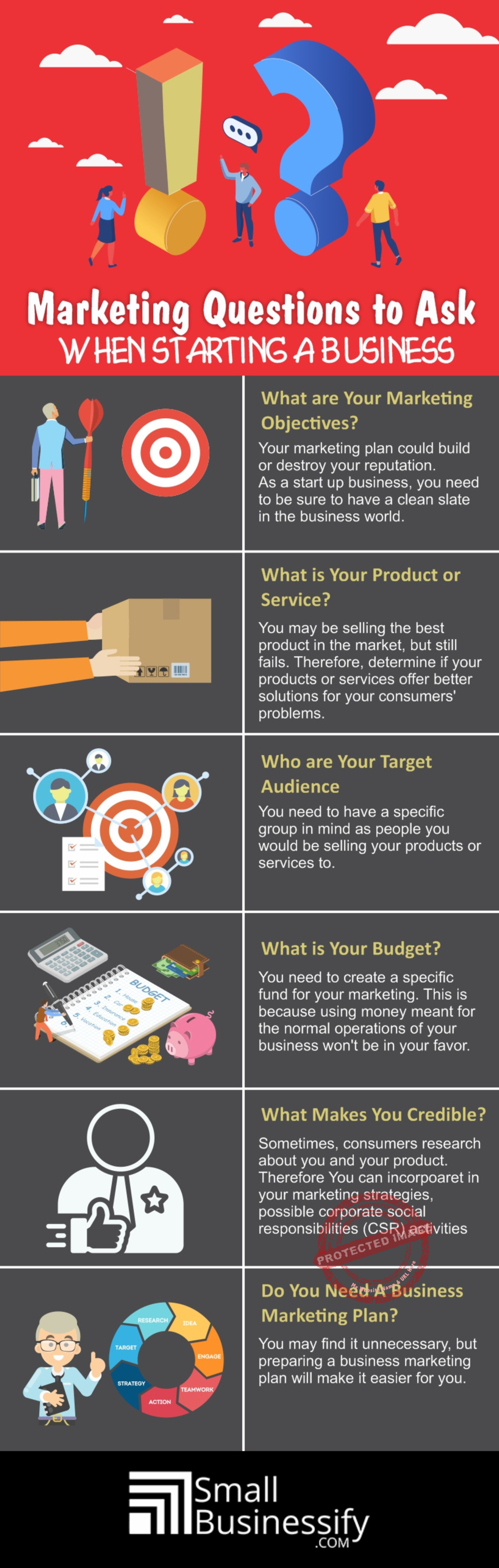 Marketing Questions to ask when starting a business Infographic