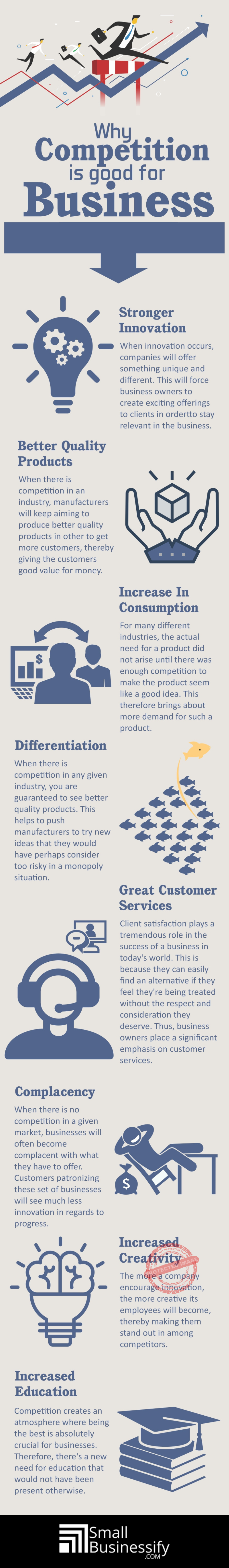 Why Competition is Good for Business infographic