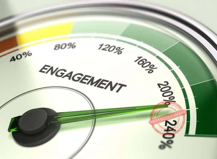 How To Measure Employee Engagement
