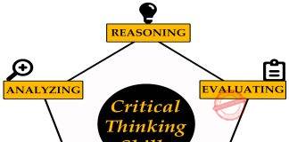 How To Be A Critical Thinker