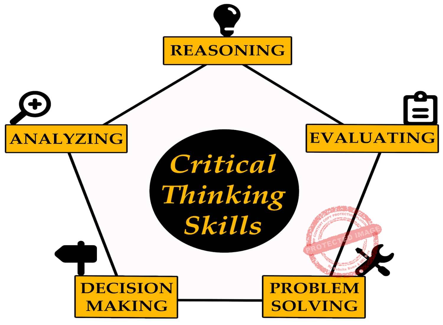 how to become a critical thinking person