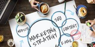 Marketing Ideas For Small Business