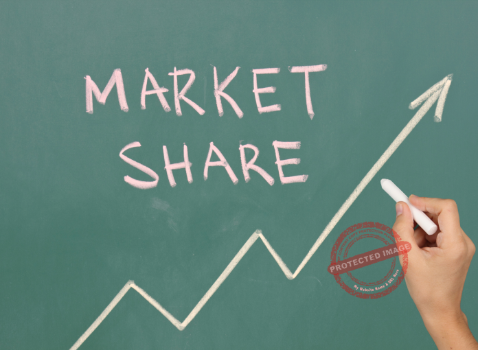 What Is Market Share In Business