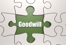 What Is Goodwill In Business